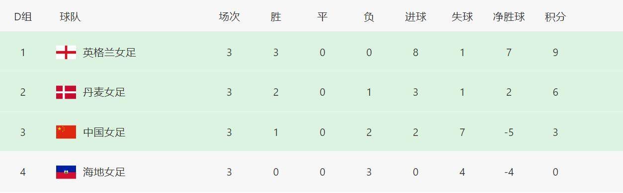 国产精品hd