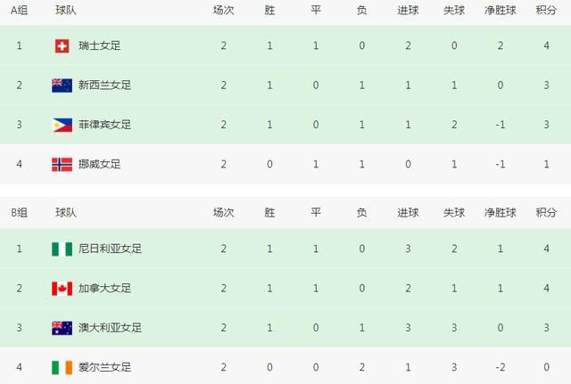 婷婷综合久久