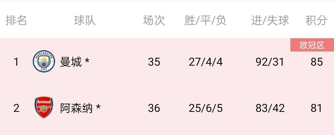 506寝室的灯灭了以后第9部分