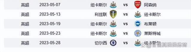 联合早报南略网手机版