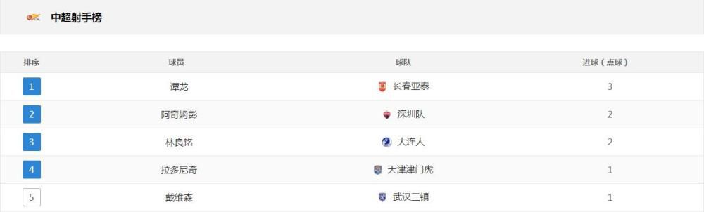 小心谨慎的男人