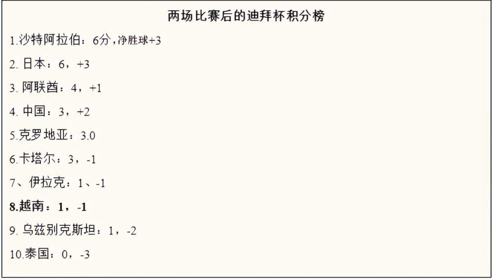 伊人网在线视频