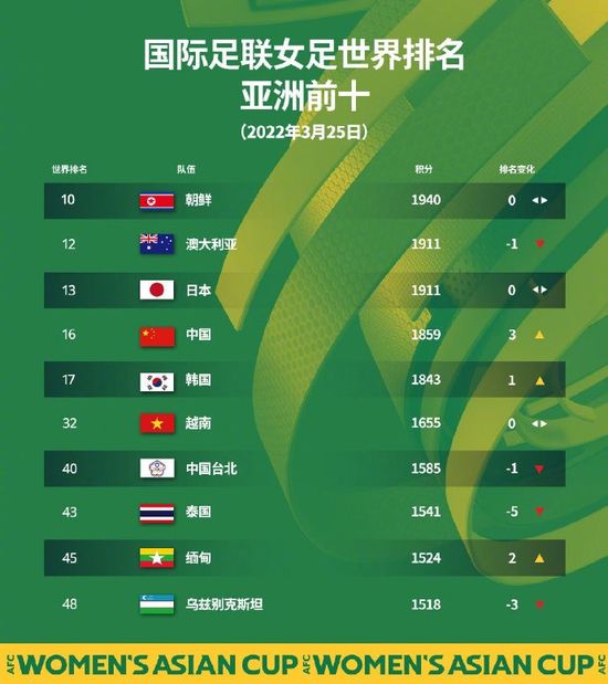 金权性游戏