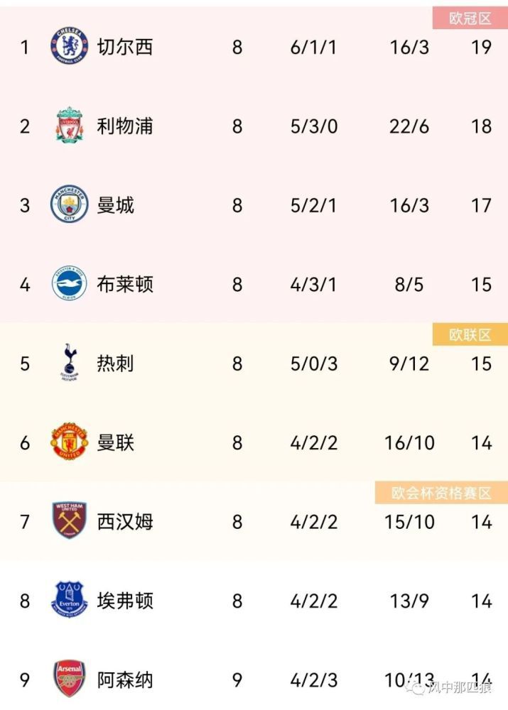 一级毛片免费不卡在线视频